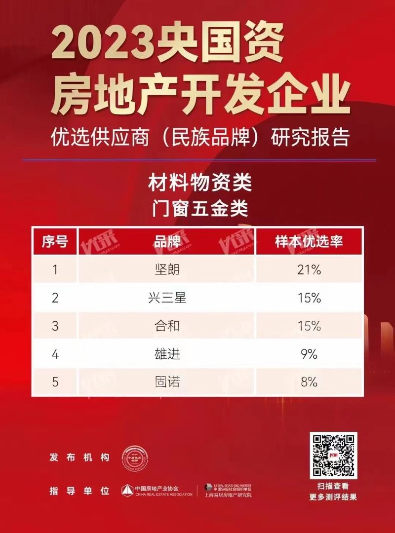 2023年央國資優(yōu)選供應商